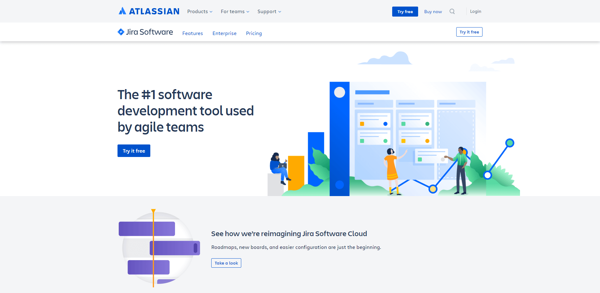 Jira is the #1 Software Development tool used by agile teams