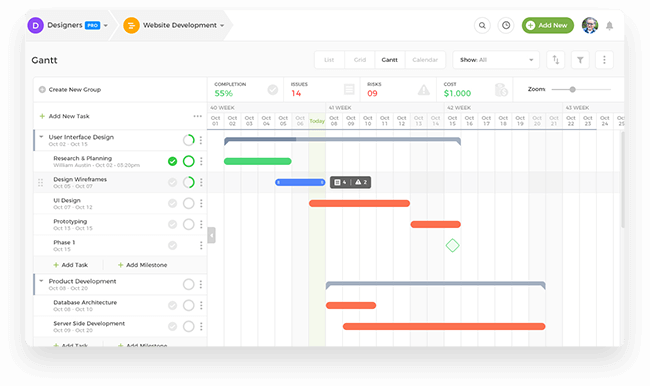 How to Make a Gantt Chart With nTask? - nTask