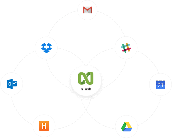 integrations img