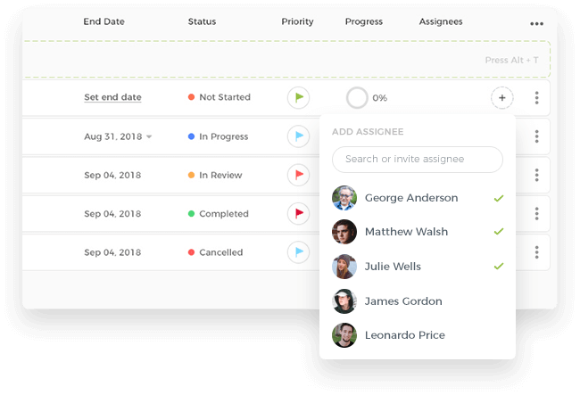 multiple_assignees