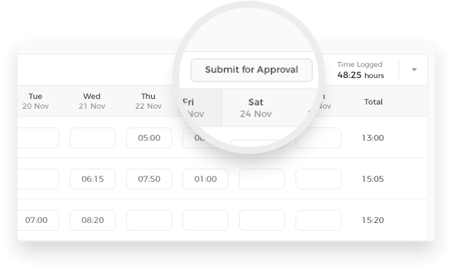 One-Click Timesheet Report Submission