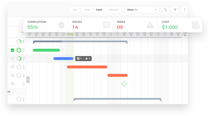 Workspace Admins
