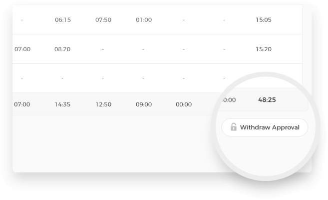 Timesheet Withdrawal