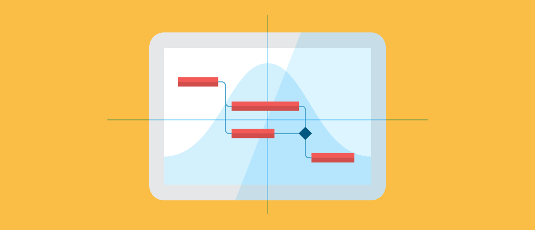 Gantt Chart Vs Burndown Chart