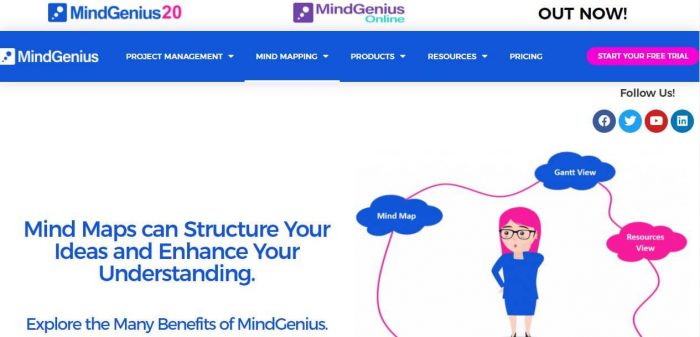 MindGenius Mind mapping app