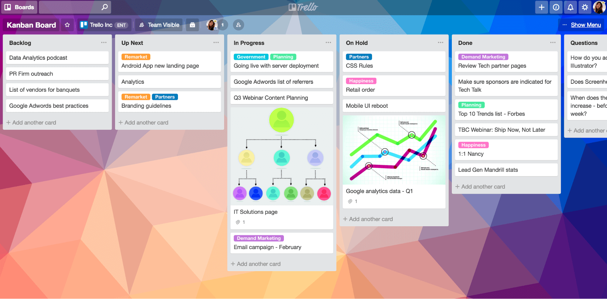 Pivotal Tracker Gantt Chart