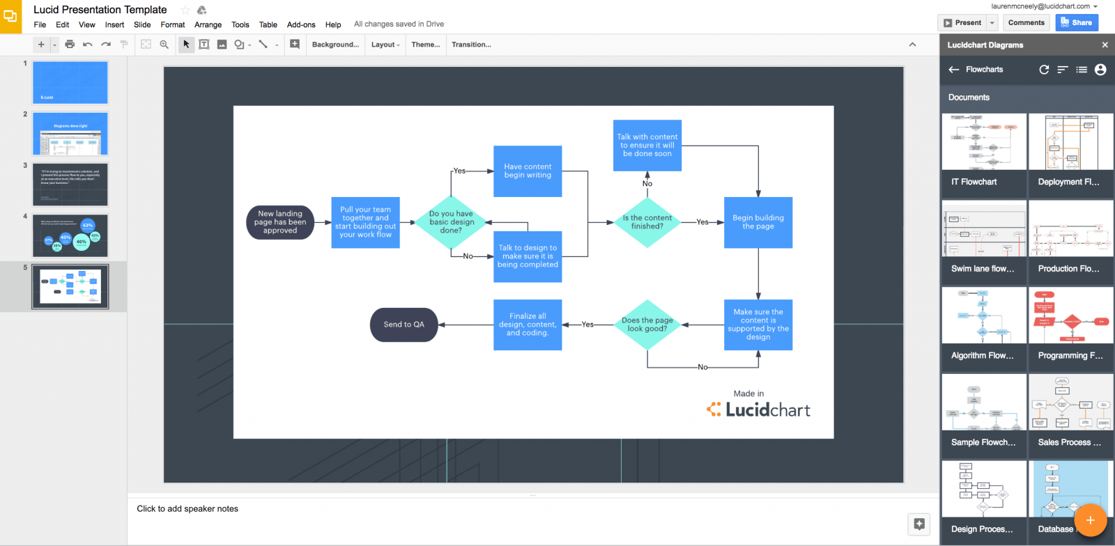 Lucid Chart Desktop App