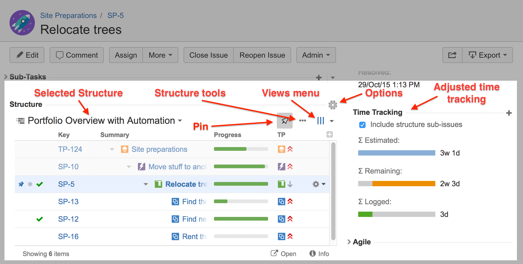 Jira Org Chart