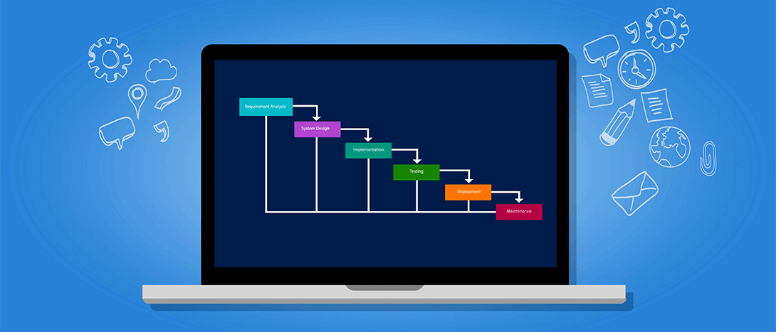 Gantt Charts Cannot Be Used To Aid Project Quality Management