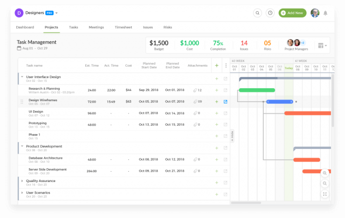 meet_all_new_gantt