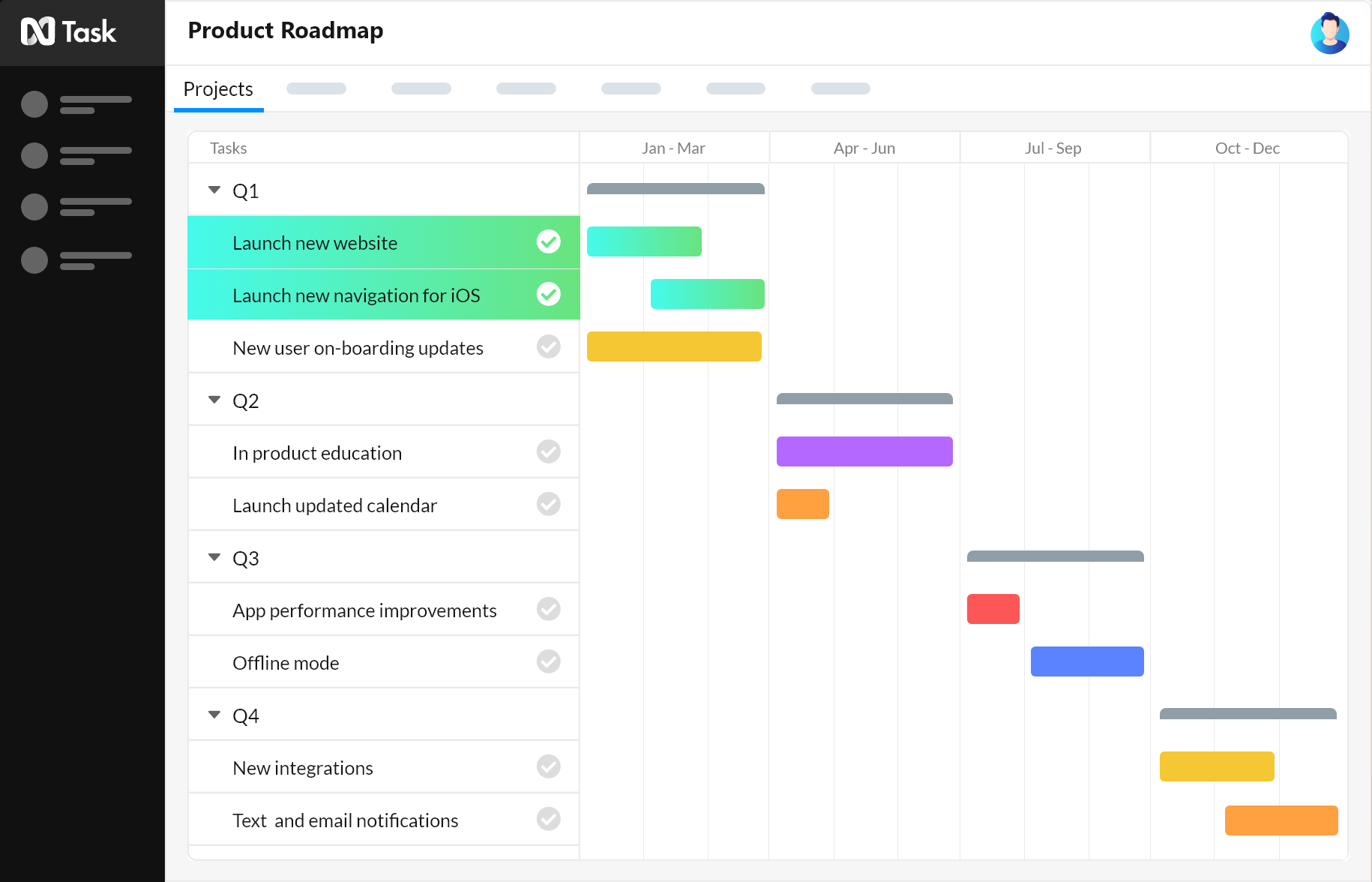 nTask For Designers - nTask