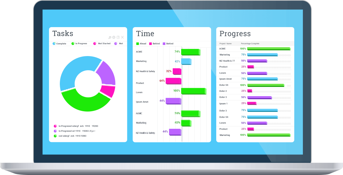 resource management and scheudling software