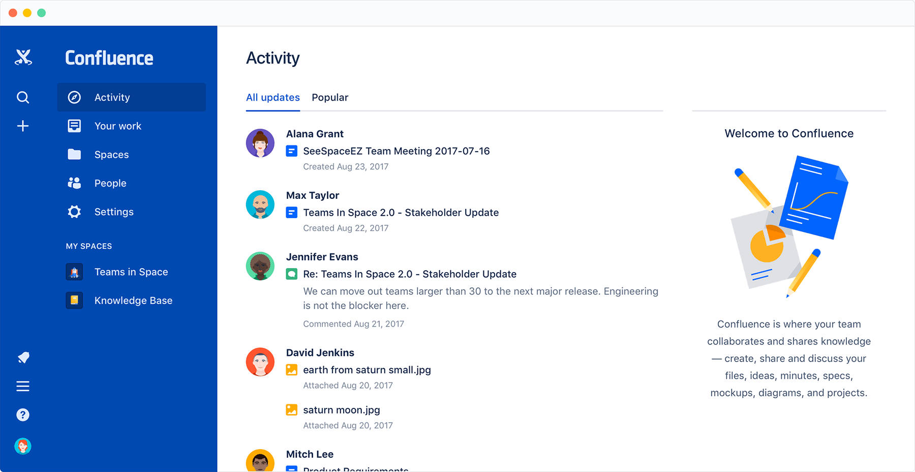 best organizational tools, organizational tools