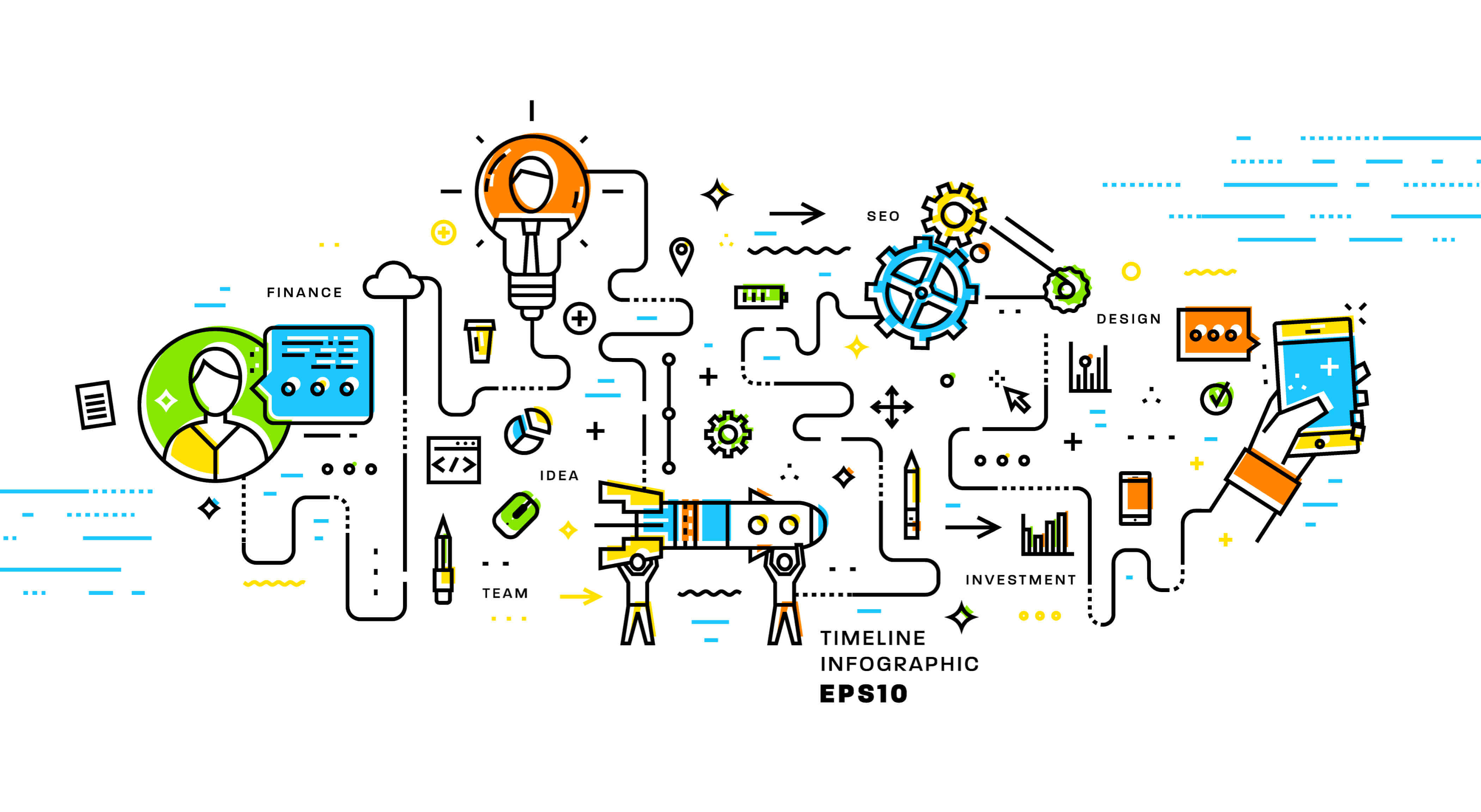ppm, project management