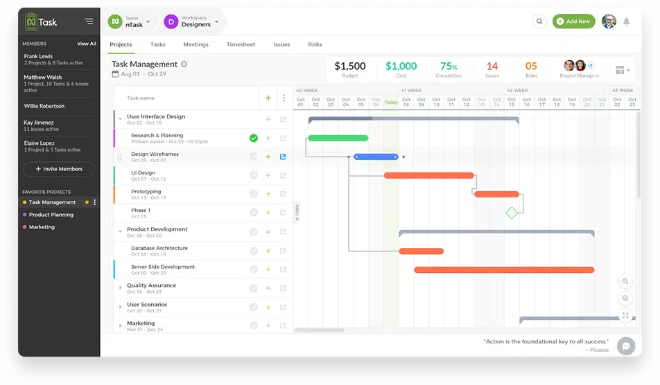 The Fantastic Ten Productivity Tools (Free) To Get Things Done