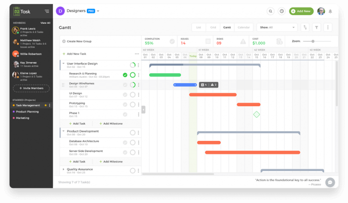 How to Manage Your Multistep Workflow with Trello, by Pleexy Team