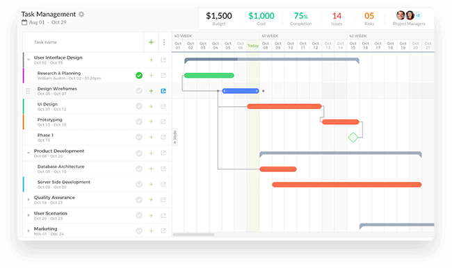 Task Management Image