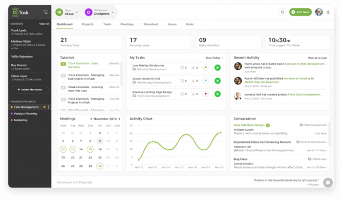 Task reporting1