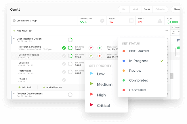 status_priority