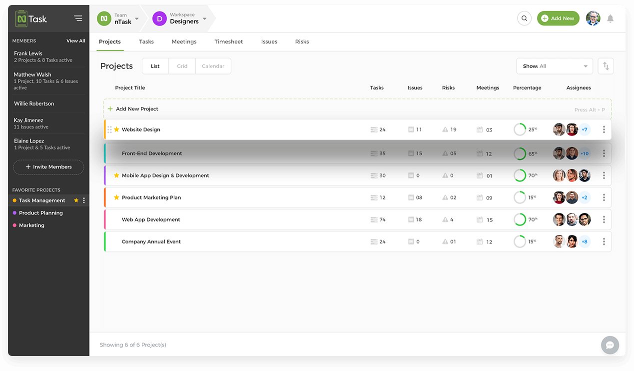 Ntask Gantt Chart