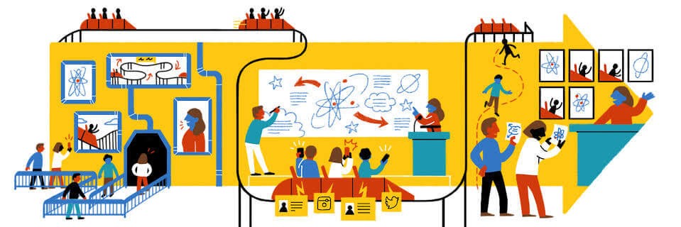 Gamification