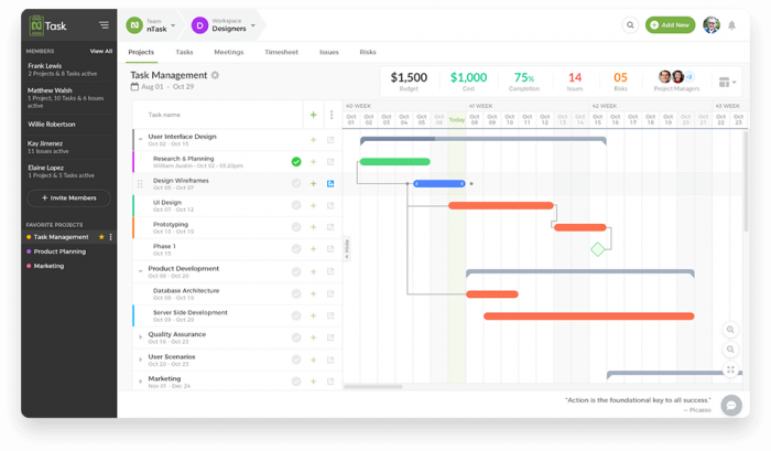 jira and omniplan