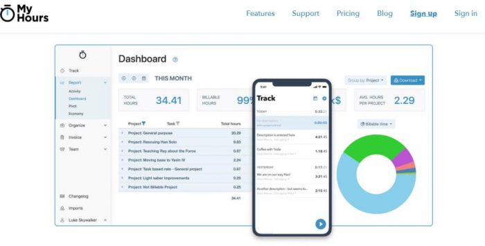 Time Tracking Using a Countdown Timer - Why It's The Best Productivity Hack  You Never Heard Of - RoundPie App