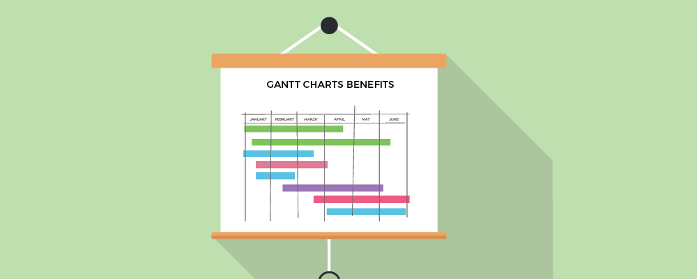Benefits of Gantt Charts