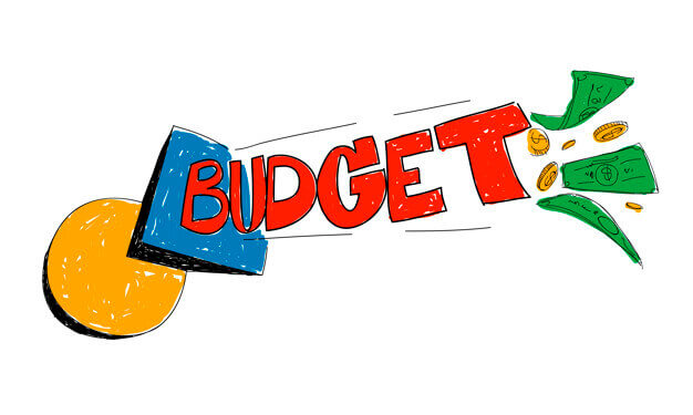 budget risk