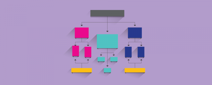 flow charting