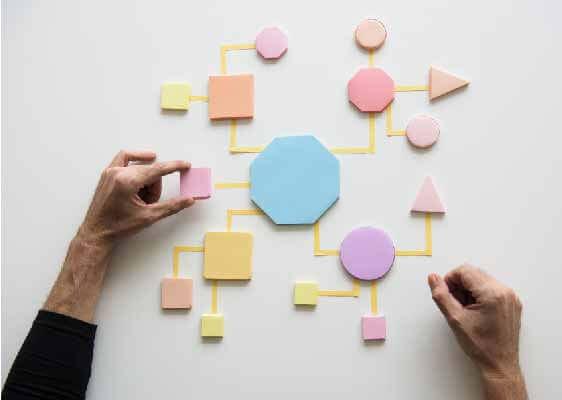 process flow