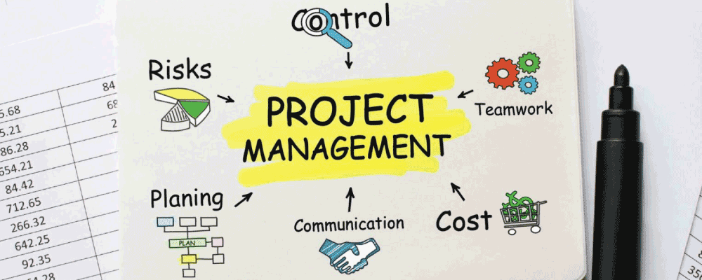 What is Project Management, Your Ultimate Guide on learning the Art