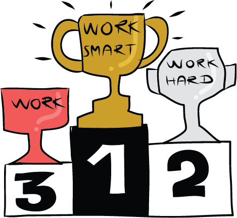 15 Effective Tips To Work Smarter Not Harder - nTask