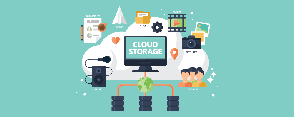Best Cloud Storage