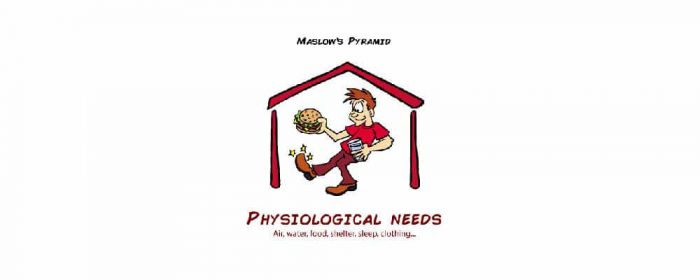 Physiological Needs