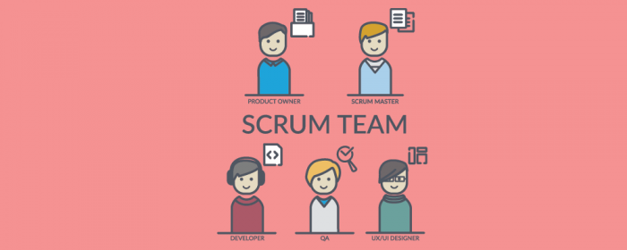 Scrum Team