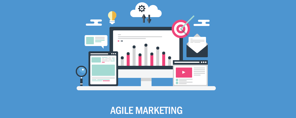 All You Need to Know about Agile Marketing 101