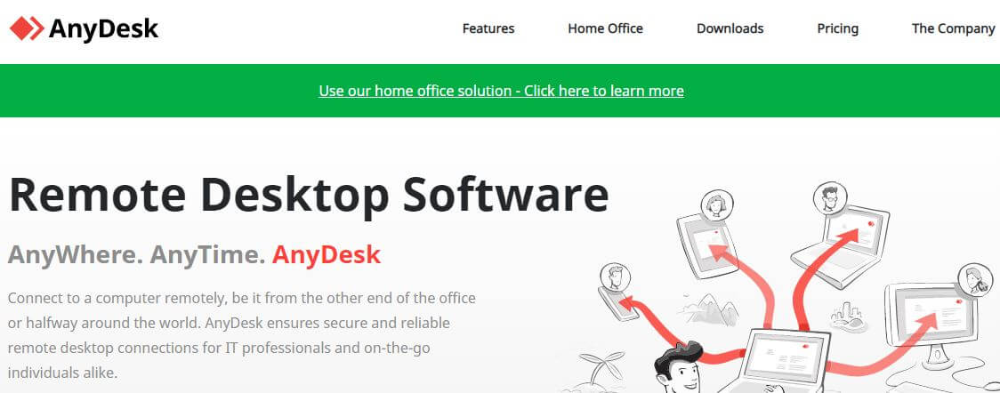 connectwise control anydesk alternative connectwise control anydesk alternative