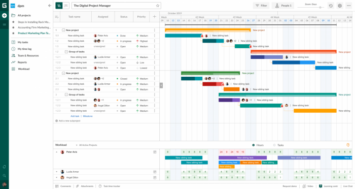 Top 23 Microsoft Project Alternatives of 2023 - nTask