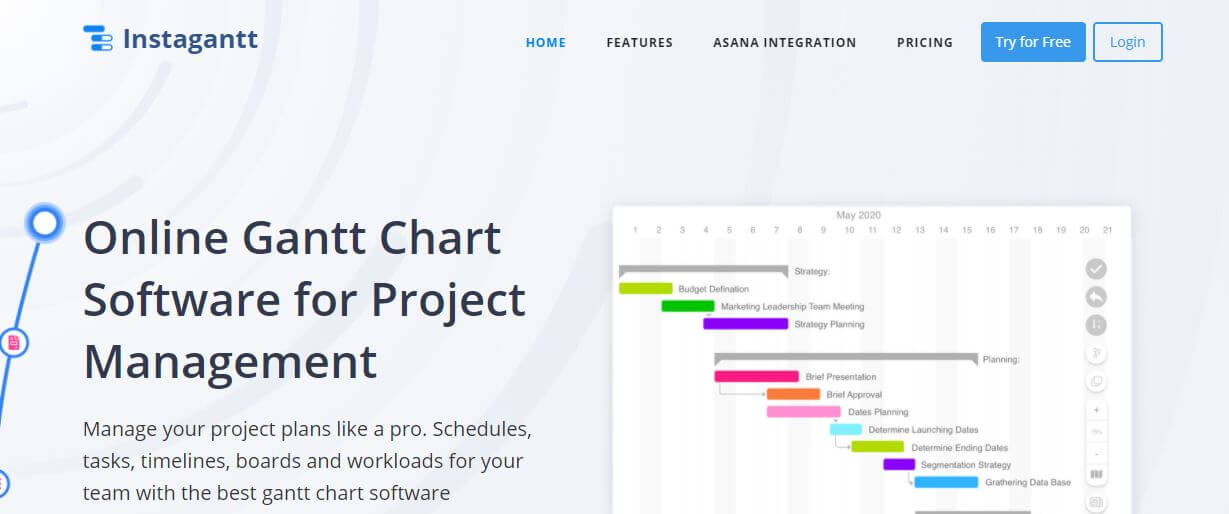 The 36 Best Gantt Chart Software for Project Management in 2022 - nTask
