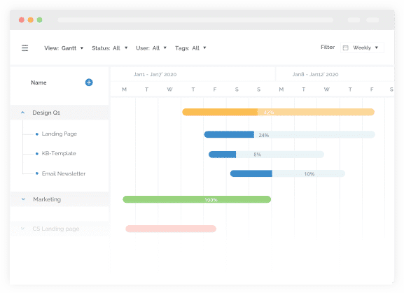 ProProfs Gantt charts