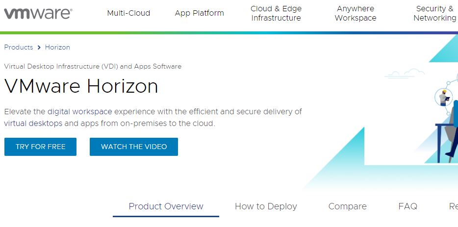 VMware Horizon