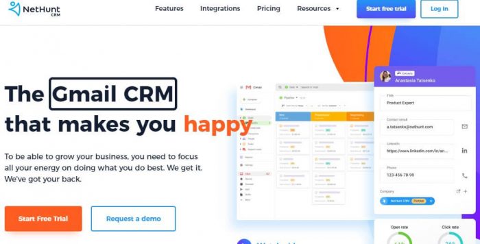 Nethunt CRM