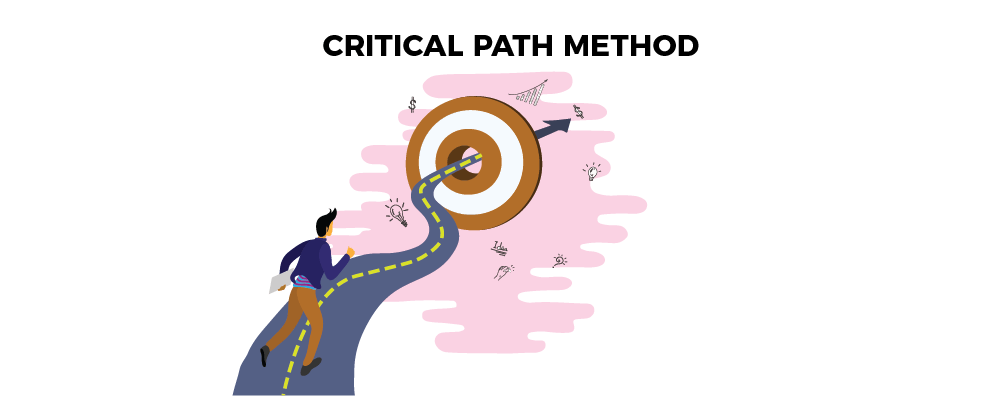 What is Critical Path Method & How to Use it With nTask