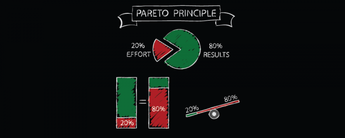 Pareto principle - 80 20 Rule