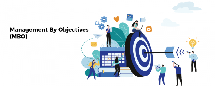 management by objectives