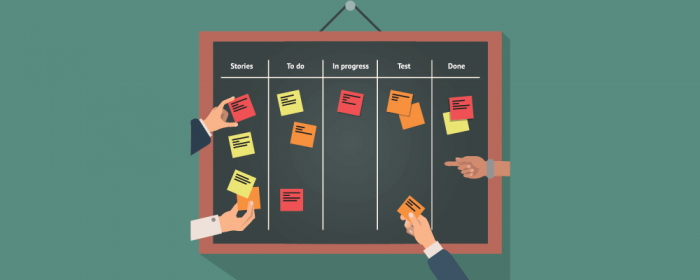 kanban methodology