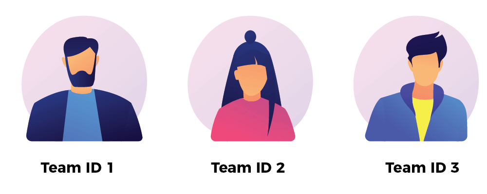 Unique team identity