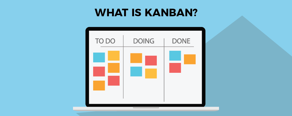 What is Kanban? A Brief Introduction to the Kanban Methodology
