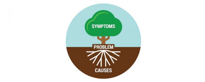 analyze with root cause analysis
